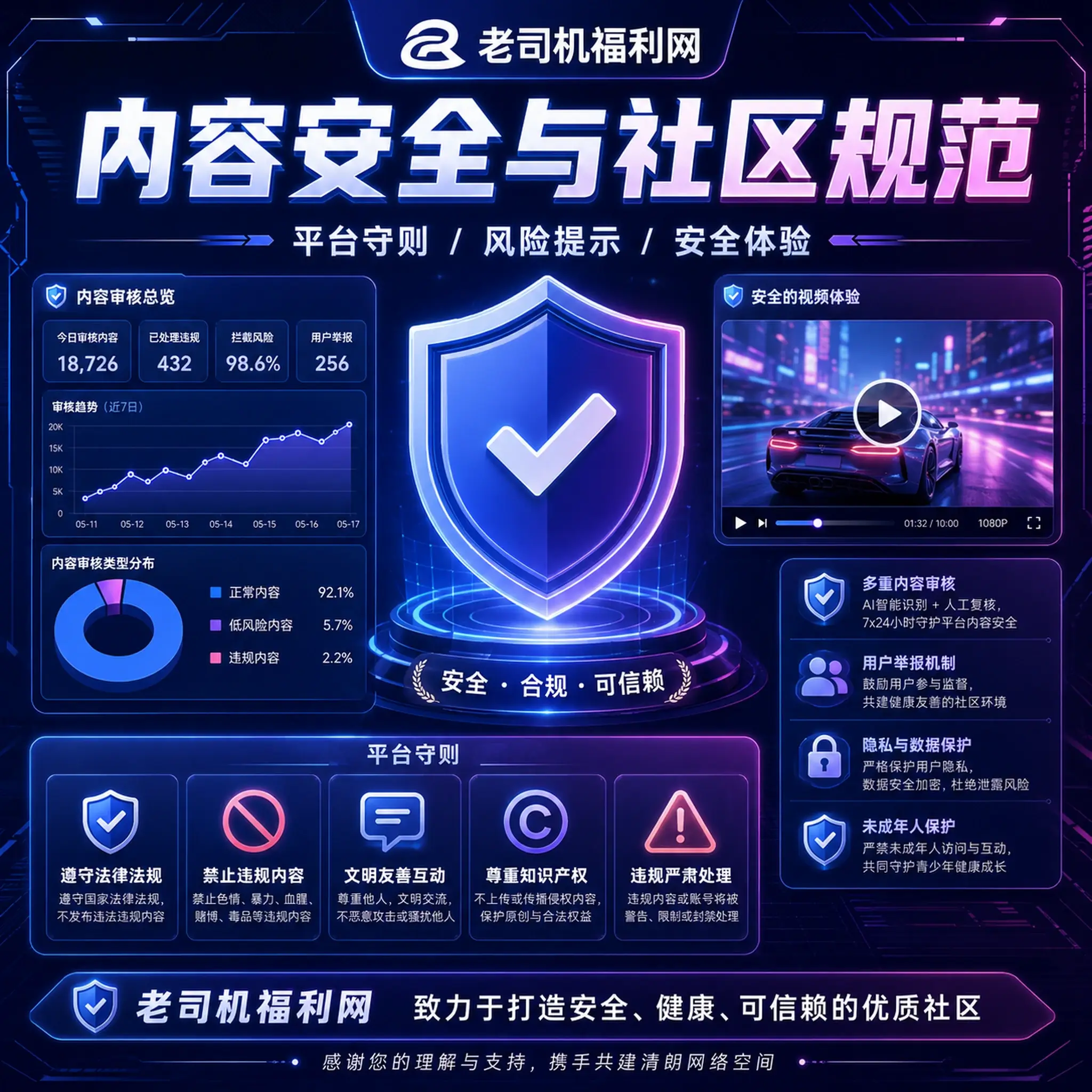 老司机账号安全与验证码保护